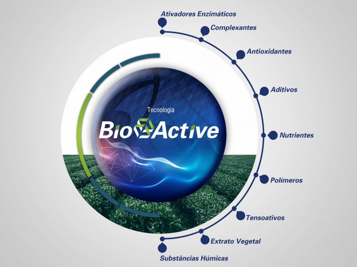 Biocross do Brasil Fertilizantes